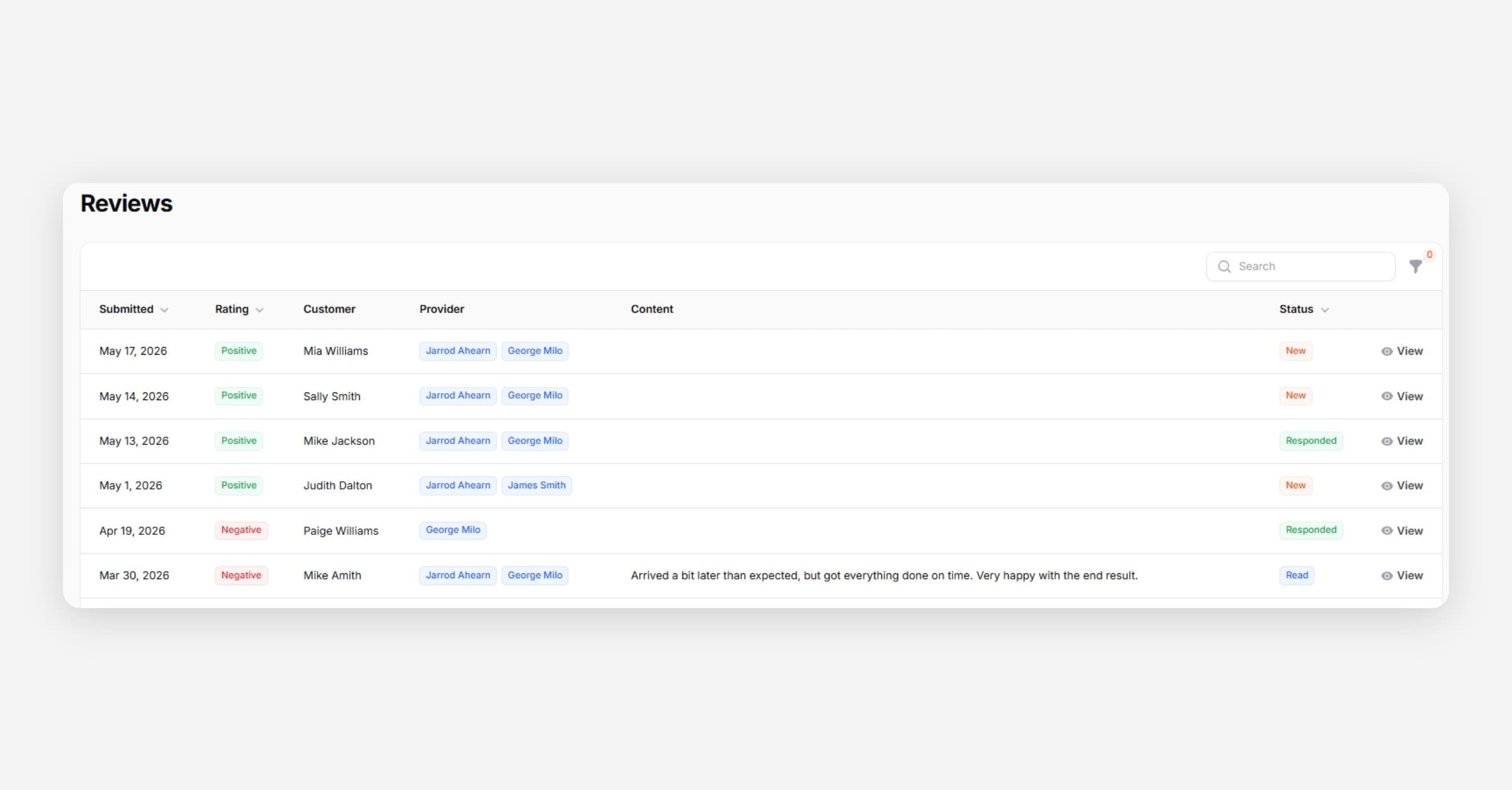 Manage Booking Reviews
